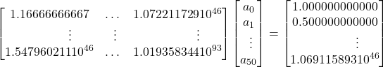 \left[\begin{matrix}1.16666666667&\dots &1.072211729〖10〗^{46}\\ \ \ \ \ \ \ \ \ \ \ \vdots &\ \vdots &\ \ \ \ \ \ \ \ \ \ \vdots \\ 1.547960211〖10〗^{46}&\dots &1.019358344〖10〗^{93}\end{matrix}\right]\left[\begin{matrix}a_0\\ a_1\\ \ \vdots \\ a_{50}\end{matrix}\right]=\left[\begin{matrix}1.000000000000\\ 0.500000000000\\ \ \ \ \ \ \ \ \ \ \ \ \vdots \\ 1.069115893〖10〗^{46}\end{matrix}\right]