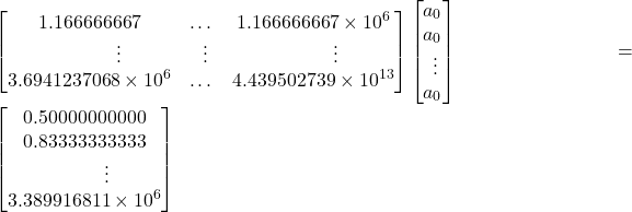 \left[\begin{matrix}1.166666667&\dots &1.166666667\times 10^6\\ \ \ \ \ \ \ \ \ \ \vdots &\ \vdots &\ \ \ \ \ \ \ \vdots \\ 3.6941237068\times 10^6&\dots &4.439502739\times 10^{13}\end{matrix}\right]\left[\begin{matrix}a_0\\ a_0\\ \ \vdots \\ a_0\end{matrix}\right]=\left[\begin{matrix}0.50000000000\\ 0.83333333333\\ \ \ \ \ \ \ \ \vdots \\ 3.389916811\times 10^6\end{matrix}\right]